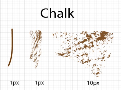 Desenarea texturilor în Illustrator (ai)