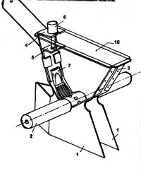 Semănătoare de precizie manuală