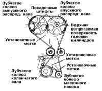 Manual de reparare pentru mitsubishi galant 1990-2001 g