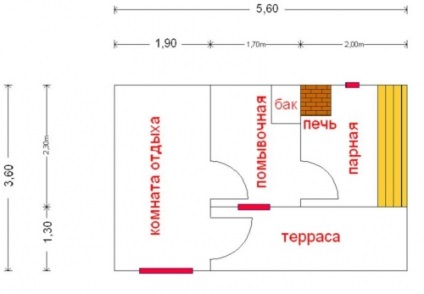 Baie rusă cu propriile mâini - construcția de saune și băi în suburbiile