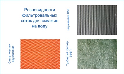 Mesh pentru puțurile de filtrare - ce materiale pot fi folosite