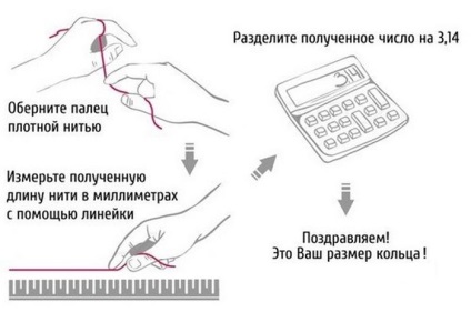 Cheat pentru fete