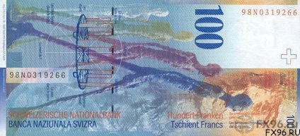 Franc elvețian