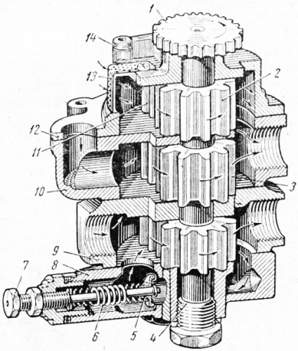 Kenés motor