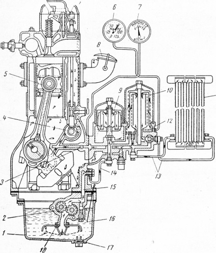 Kenés motor