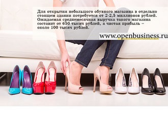 A cipője kiskereskedelmi értékesítése