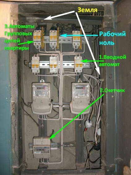 Schema de clapetă electrică la intrare, blog de electrician