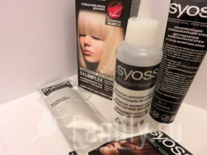 Syoss salonplex домове фризьорски салон