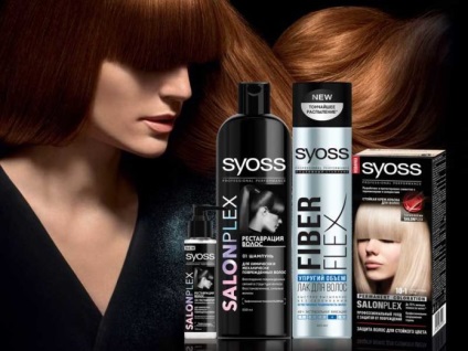 Syoss salonplex домове фризьорски салон