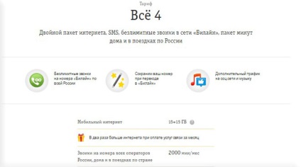 Тарифний план «все 4» від Білайн опис тарифу, способи підключення і відключення