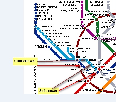Secretele și faptele metroului din Moscova