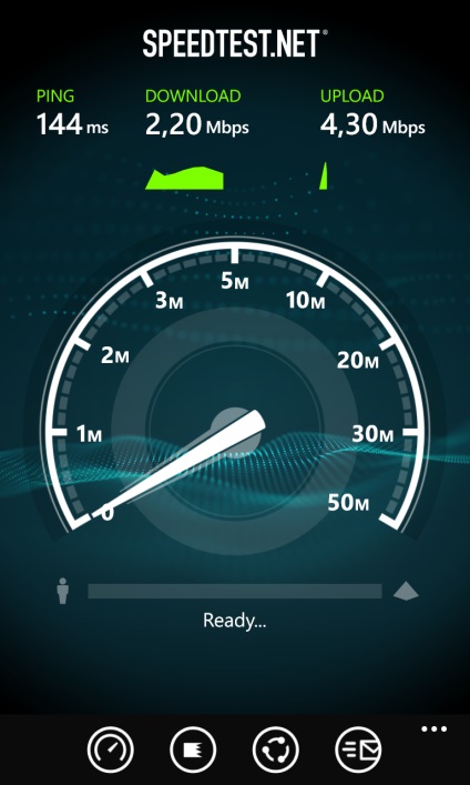 Viteza de testare 3g Internet de la trei operatori 