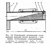 Technológiai folyamat gyártásával rádiófrekvenciás illesztett terhelések a szerkezet mellett