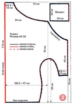 Плетена рокля - изкривена - нарязани шият, шият красиво не дай Боже!