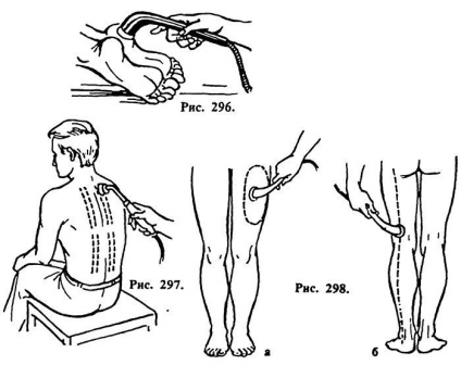 Terapia cu ultrasunete