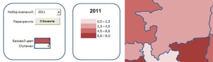 Okos rendszerek Excel, VBA-projektek