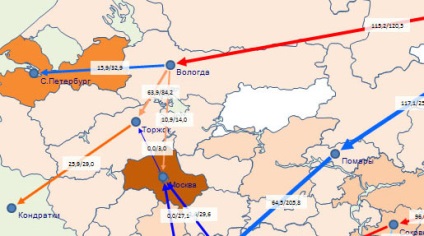 Okos rendszerek Excel, VBA-projektek