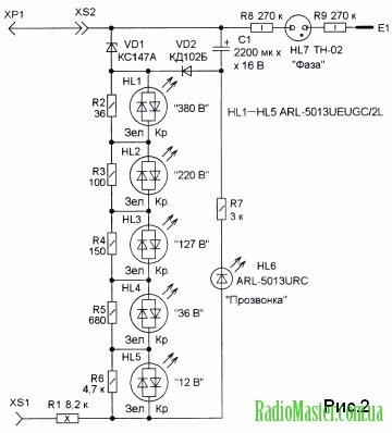 Indicatoare sonde universale pe LED-uri - radiomaster - ghidul dvs. în lumea electronicii