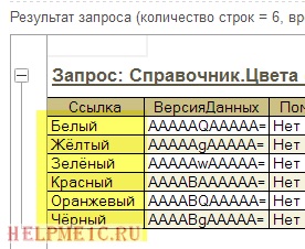 Вправи з мови запитів в 1с 8