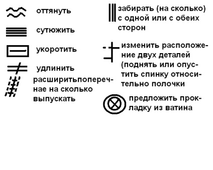 Simboluri conduse de cretă - stadopedia