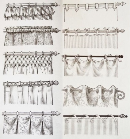 Opțiuni de suspendare a cortinei pe cornișă 20 de moduri frumoase!