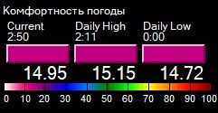 Dedikált IP egy hangosbeszélő modemen