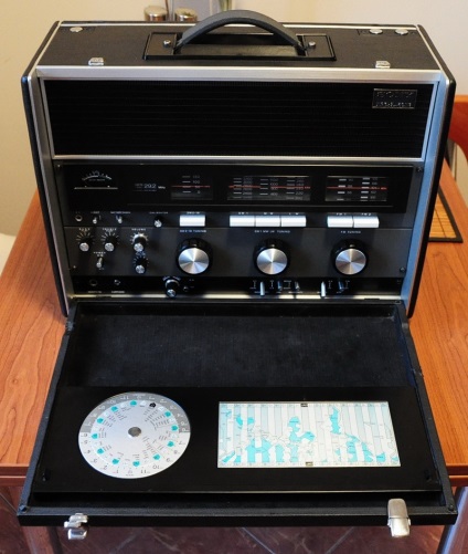 Receptoare radio vintage