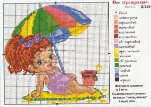 Noi îmbrăcăm copiii cu o cruce în conformitate cu schema