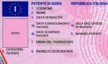 Permis de conducere în Italia - Italia în limba rusă