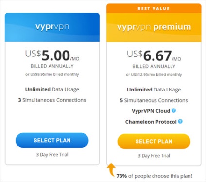 Vpn - azaz a működési elve, áttekintést VPN szolgáltatások, valamint az összeköttetések megvalósítása