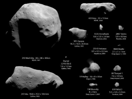 Tot ce ați vrut să știți despre meteoriți, asteroizi și comete