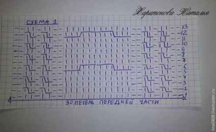 Am tricotat șosete confortabile pe o talpă simplă - târg de maeștri - manual, manual