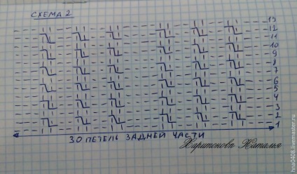 Am tricotat șosete confortabile pe o talpă simplă - târg de maeștri - manual, manual