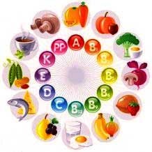 Caracteristicile vitaminelor, proprietăți utile ale vitaminelor