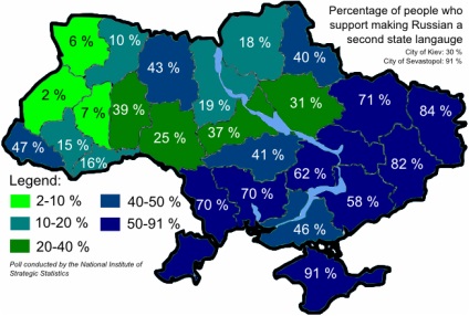 Situația lingvistică în Ucraina