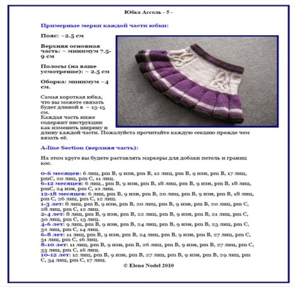Fuste pentru fete cu ace de tricotat (compilatie) jurnal al grupului - tricotat de descrierea grupului - feminin