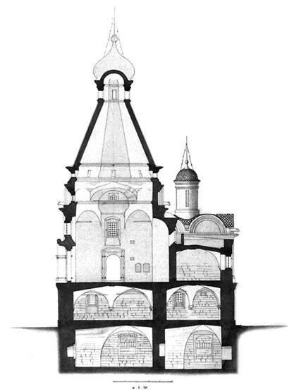 Miért ezek a boltívek a padlón a templomban (lásd fotó) (Temple) Miért ezek a boltívek a padlón a templomban (lásd fotó)
