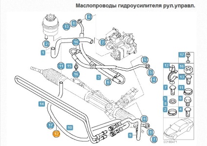 Înlocuirea lichidelor în mașinile BMW cu mâinile lor - blog irenica)