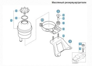 Înlocuirea lichidelor în mașinile BMW cu mâinile lor - blog irenica)