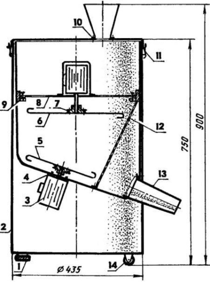 Granulator de la ... mașină de spălat, constructor de model