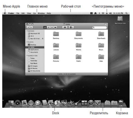 Introducerea mac OS x