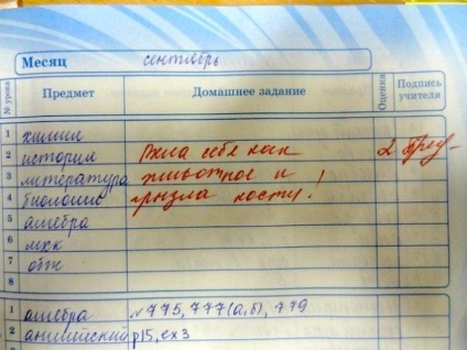 22 tételek, hogy emlékeztessem önöket a csodálatos iskolai évek (felvétel) 22 tételek, hogy emlékeztessem önöket a csodálatos iskolai évek