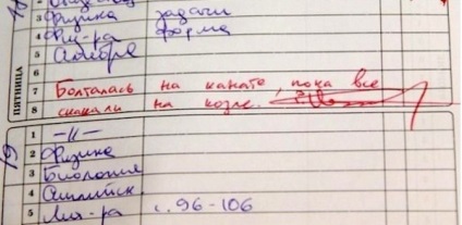 22 Intrări în jurnalele care vă vor aminti de minunatele ani de școală