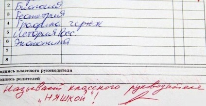 22 Записите, които ви напомнят за прекрасните години в училище