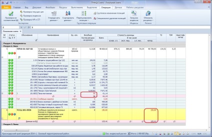 2 Cum se evaluează bugetul local