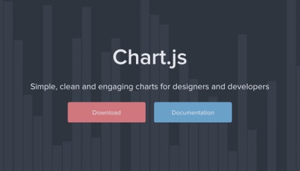 9 Biblioteci pe javascript pentru construirea de grafice interactive și diagrame