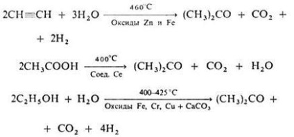 Aldehide și cetone informații generale și metode de obținere - chimie