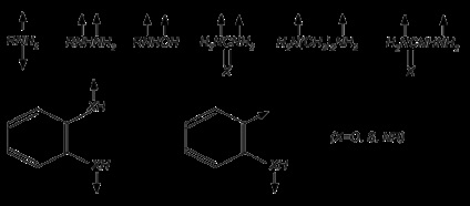 Aldehide și cetone informații generale și metode de obținere - chimie