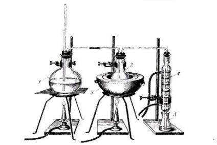 Aldehide și cetone informații generale și metode de obținere - chimie