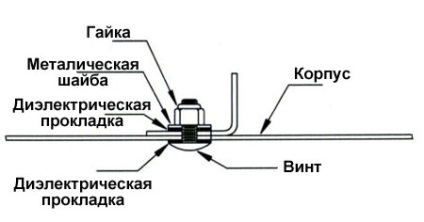 Aluminiu bărci cu motor și bărci, sonde de sonde pentru tehnologia apei și servicii conexe